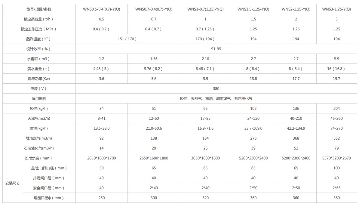 台球比赛直播